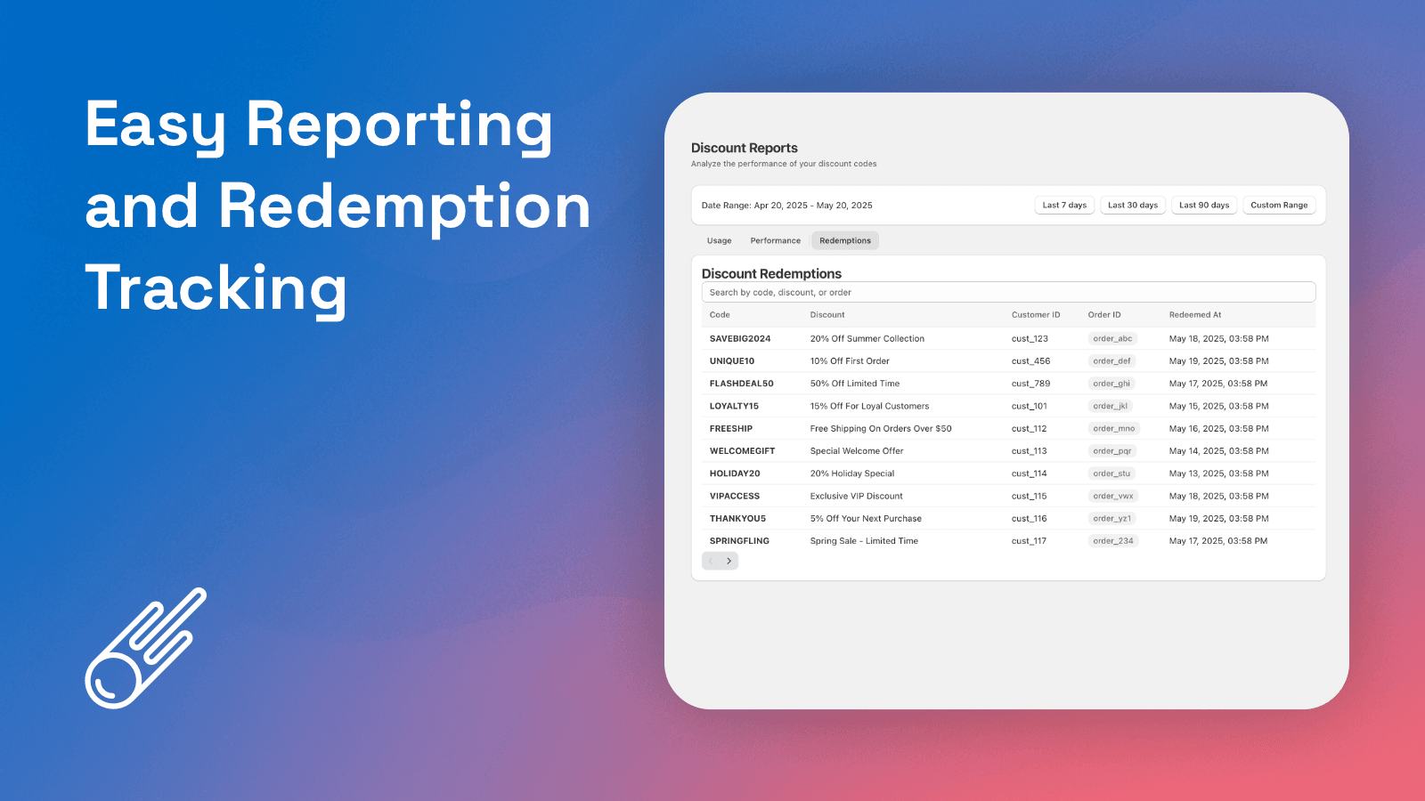 Existing price rule in a Shopify store.